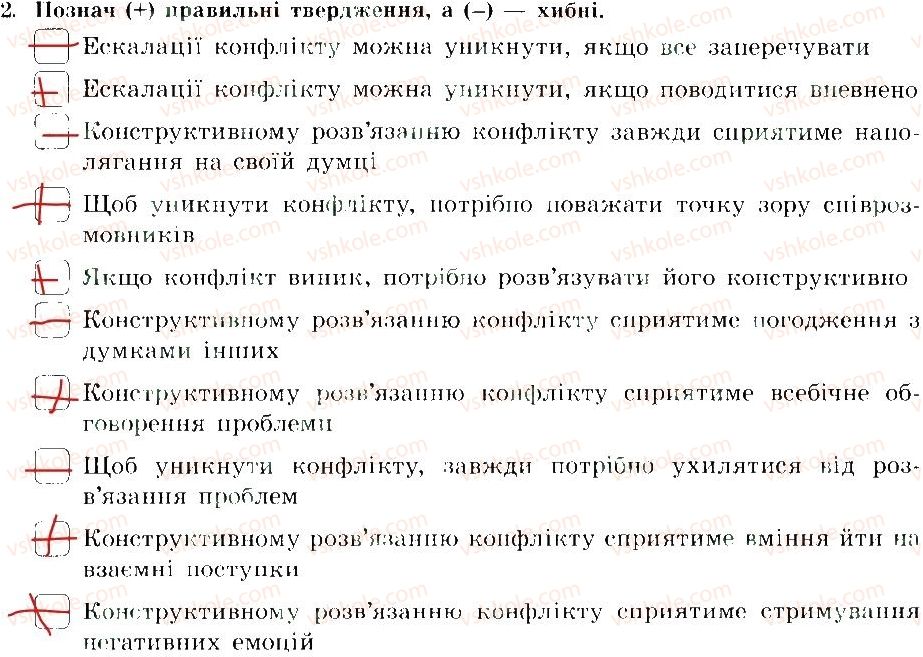 фото задание 2 - способи розв'язання конфліктів