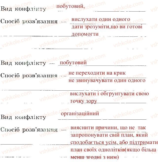 фото задание 8 - способи розв'язання конфліктів