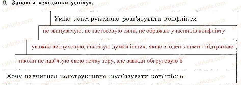 фото задание 9 - способи розв'язання конфліктів