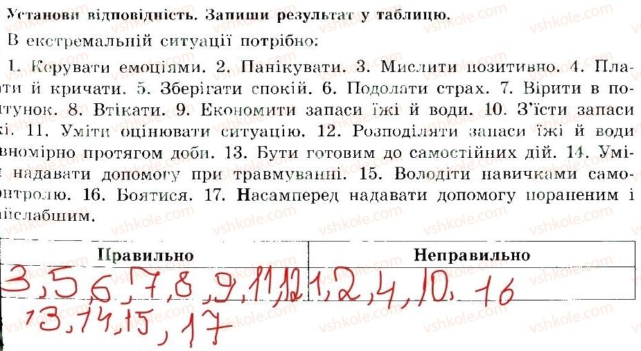 фото задание 3 - стрес в екстремальних ситуаціях