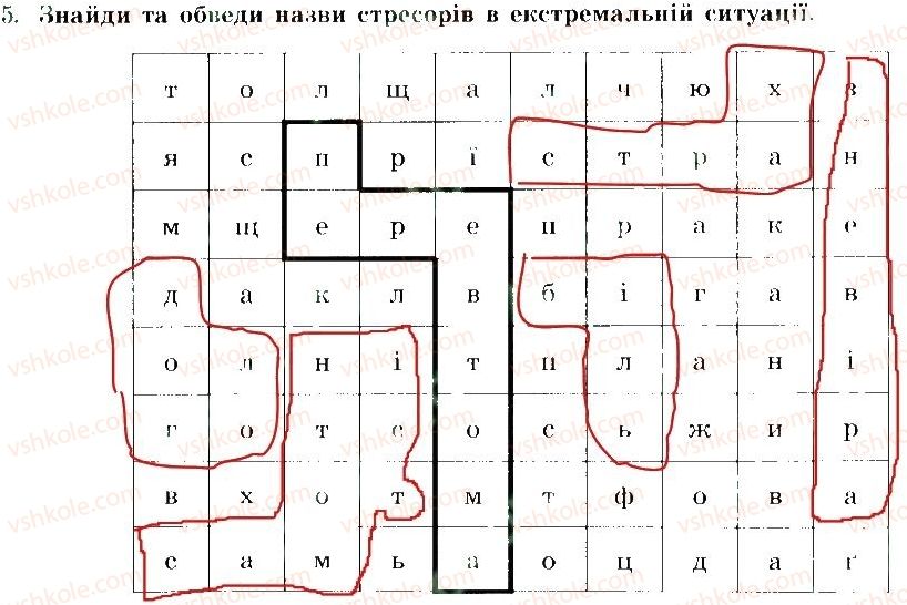 фото задание 5 - стрес в екстремальних ситуаціях