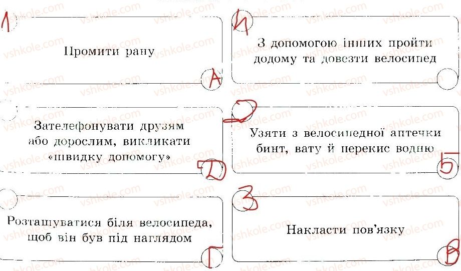 фото задание 8 - стрес в екстремальних ситуаціях
