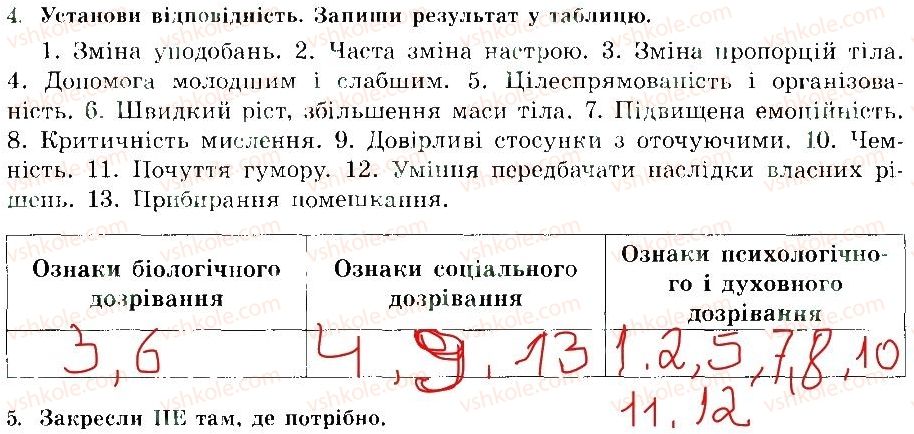 фото задание 4 - ти дорослішаєш