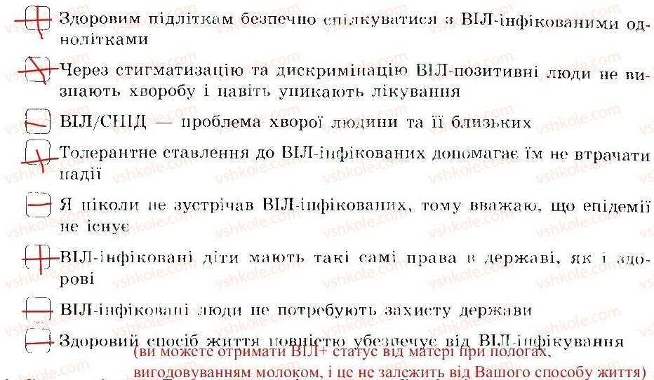 фото задание 5 - віл/снід