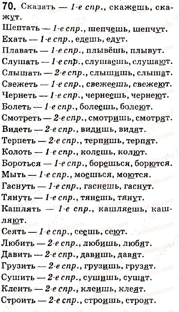 фото задание 70 - § 11-12. i и ii спряжение глаголов - язык