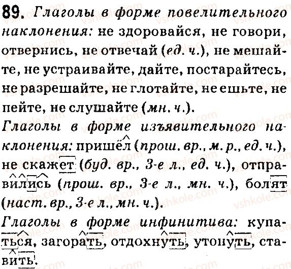фото задание 89 - § 16. образование глаголов повелительного наклонения - язык