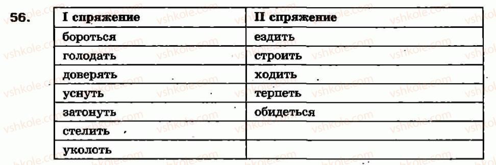 фото задание 56 - глагол как часть речи (повторение и углубление знаний). особые формы глагола: причастие и деепричастие - глагол - морфология. орфография