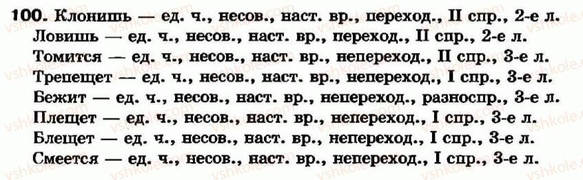 фото задание 100 - наклонение глаголов. глаголы изъявительного наклонения. образование глаголов повелительного и условного наклонений - глагол - морфология. орфография