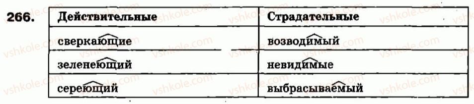 фото задание 266 - образование и правописание действительных и страдательных причастий настоящего времени - причастие - морфология. орфография