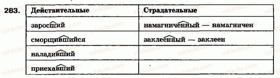фото задание 283 - образование и правописание действительных и страдательных причастий прошедшего времени - причастие - морфология. орфография