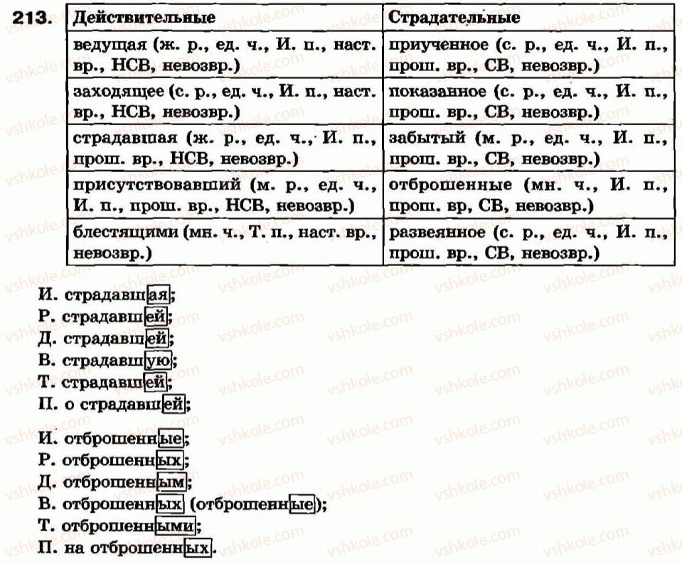 фото задание 213 - причастие как особая форма глагола (повторение и углубление изученного). действительные и страдательные причастия - причастие - морфология. орфография