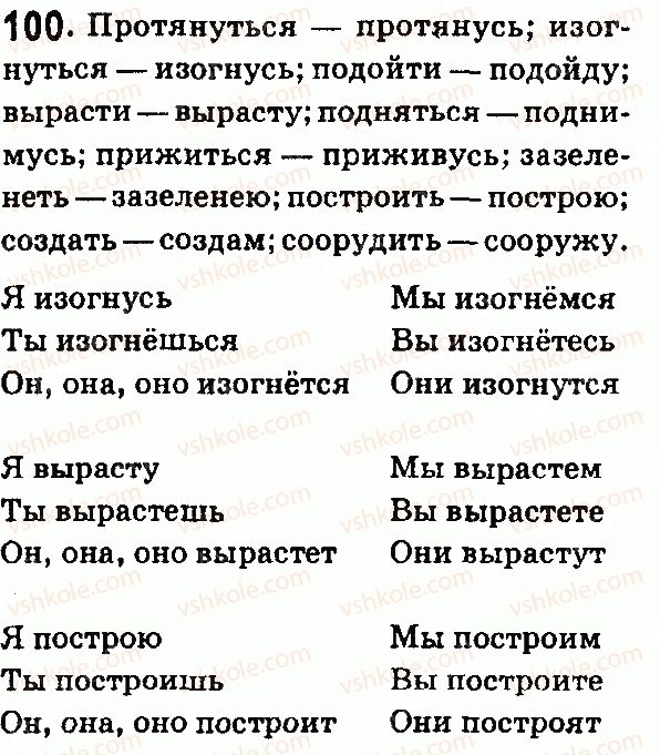 фото задание 100 - глагол - морфология