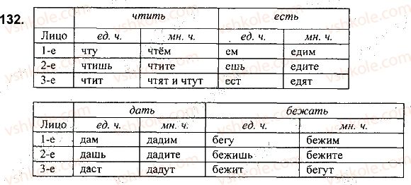 фото задание 132 - задания 101-198