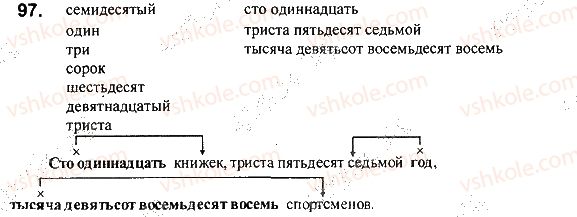 фото задание 97 - задания 4-100