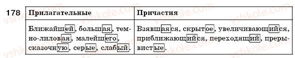 фото задание 178 - 26. причастный оборот. слушаем: находим языковые средства, обеспечивающие логичность, связность текста