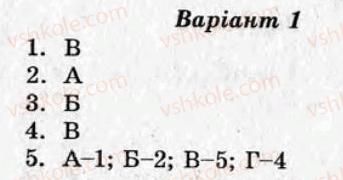 фото задание ср2 - самостійні роботи - варіант 1