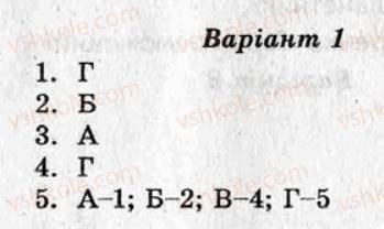 фото задание ср4 - самостійні роботи - варіант 1