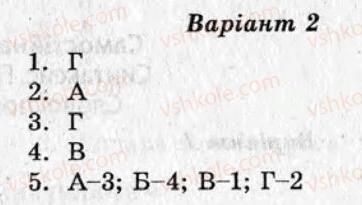 фото задание ср10 - самостійні роботи - варіант 2