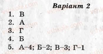 фото задание ср3 - самостійні роботи - варіант 2