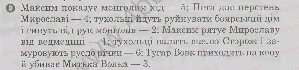 фото задание 9 - поточна перевірочна робота і. франко