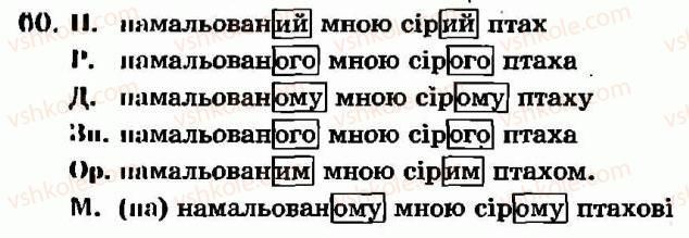 фото задание 60 - § 4. дієприкметник як особлива форма дієслова. відмінювання дієприкметників - дієприкметник - морфологія та орфографія