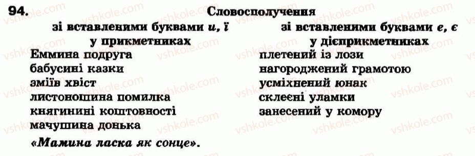 фото задание 94 - § 7. творення пасивних дієприкметників - дієприкметник - морфологія та орфографія