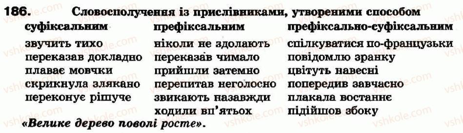 фото задание 186 - § 17. способи творення прислівників. наголос у прислівниках - прислівник - морфологія та орфографія