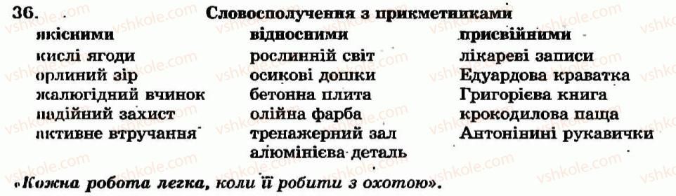 фото задание 36 - § 3. морфологія та орфографія. найскладніші орфограми - повторення вивченого