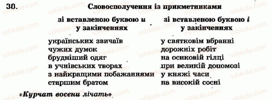 фото задание 38 - § 3. морфологія та орфографія. найскладніші орфограми - повторення вивченого