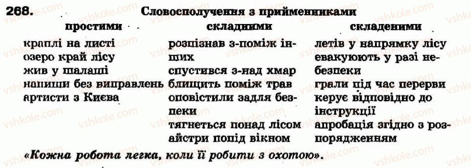 фото задание 268 - § 24. непохідні й похідні прийменники. групи прийменників за будовою - прийменник - службові частини мови