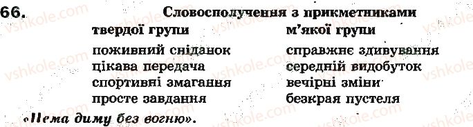 фото задание 66 - дієприкметник
