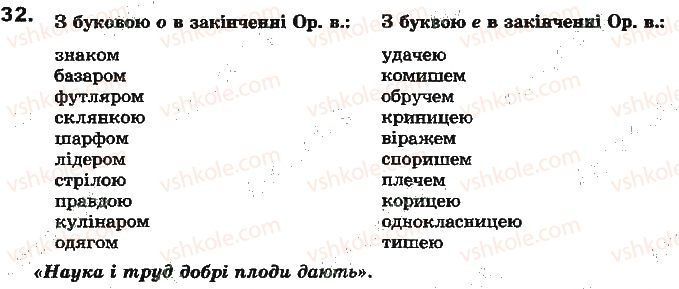 фото задание 32 - повторення вивченого. вступ