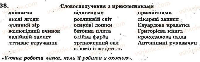 фото задание 38 - повторення вивченого. вступ