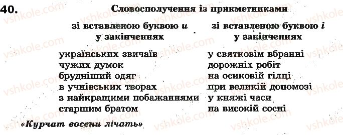 фото задание 40 - повторення вивченого. вступ