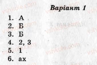 фото задание ср14 - самостійні роботи - варіант 1