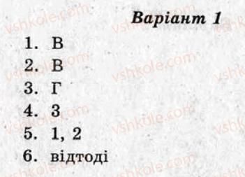 фото задание ср7 - самостійні роботи - варіант 1