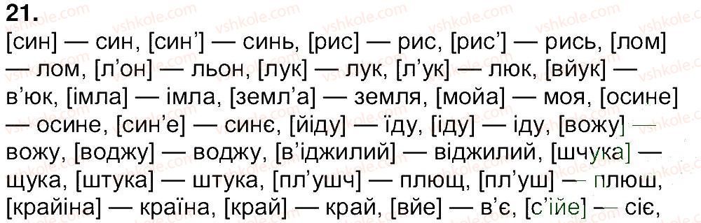 фото задание 21 - вправи 8-200