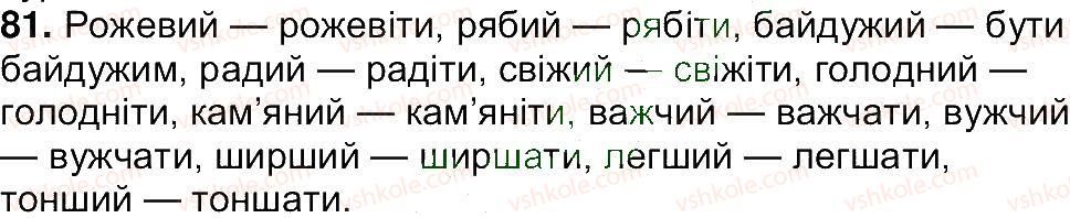фото задание 81 - вправи 8-200