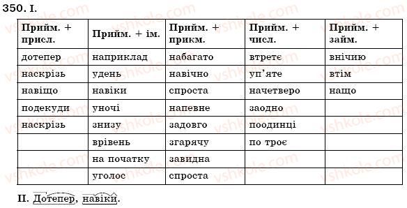 фото задание 350 - § 30. написання прислівників через дефіс та разом. написання прислівникових словосполучень - морфологія. орфографія