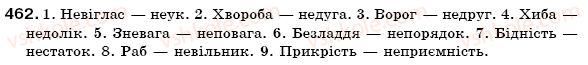 фото задание 462 - § 38. не і ні з різними частинами мови - службові частини мови