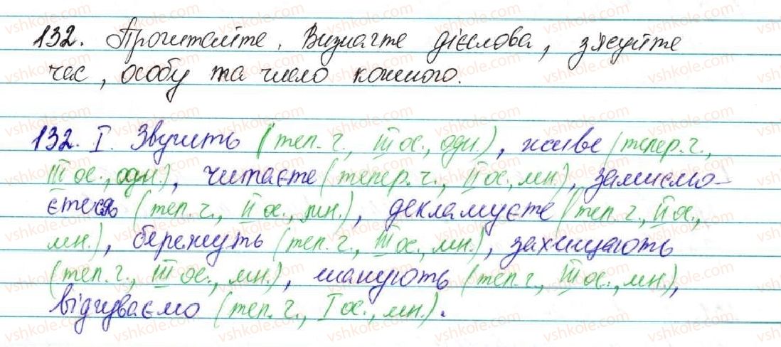фото задание 132 - § 10. теперішній час. зміни дієслів теперішнього часу - морфологія, орфографія. самостійні частини мови