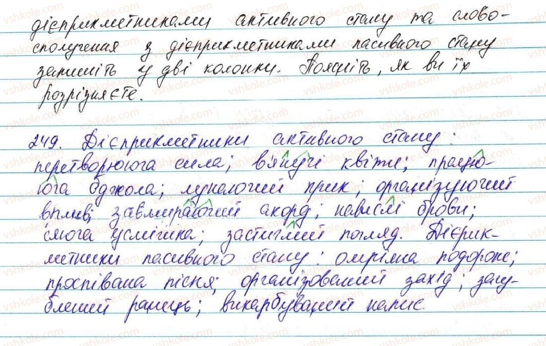 фото задание 249 - § 21. активні і пасивні дієприкметники, їх творення - морфологія, орфографія. самостійні частини мови