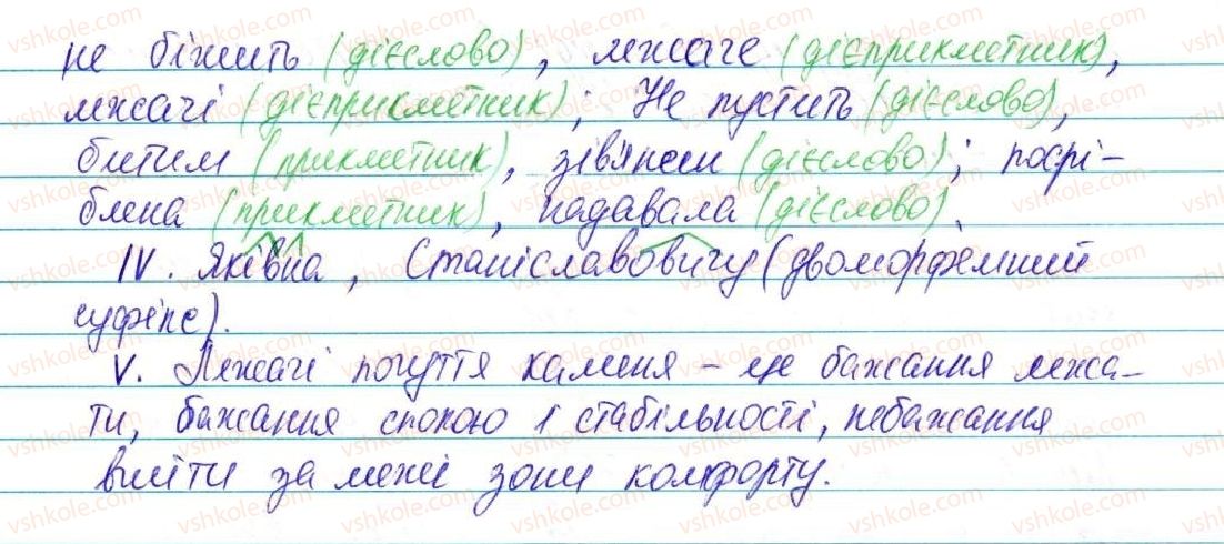 фото задание 282 - § 23. перехід дієприкметників у прикметники та іменники - морфологія, орфографія. самостійні частини мови