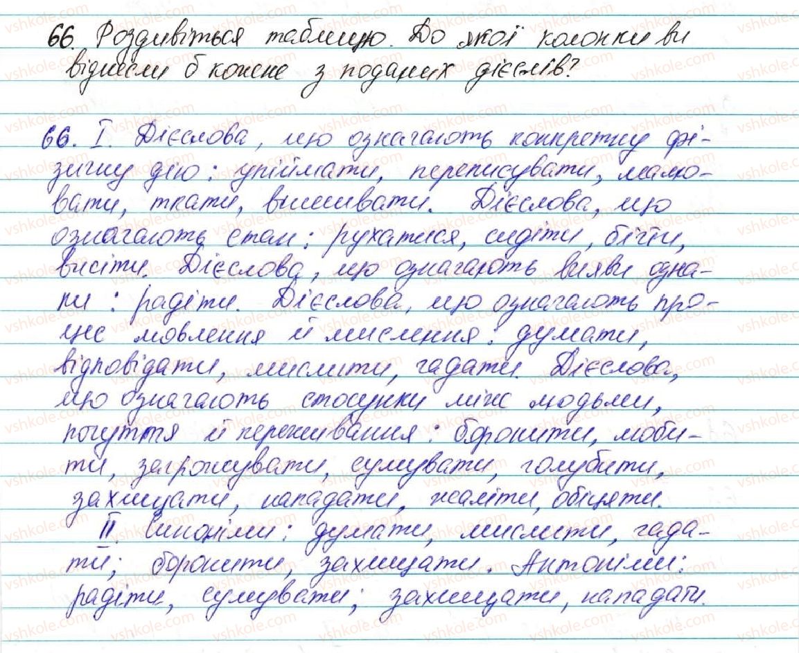 фото задание 66 - § 4. дієслово: загальне значення, морфологічні ознаки, синтаксична роль - морфологія, орфографія. самостійні частини мови