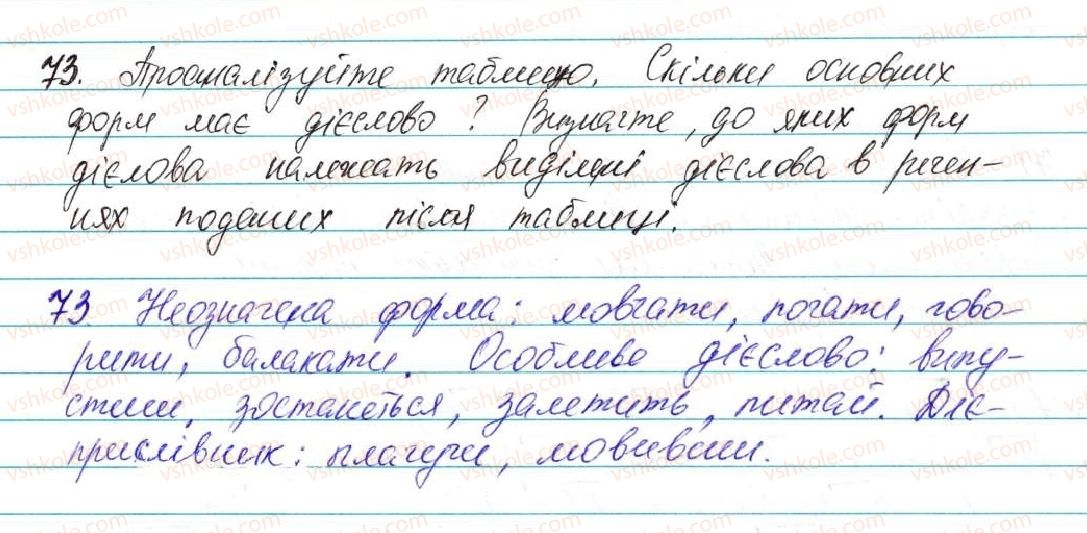 фото задание 73 - § 4. дієслово: загальне значення, морфологічні ознаки, синтаксична роль - морфологія, орфографія. самостійні частини мови