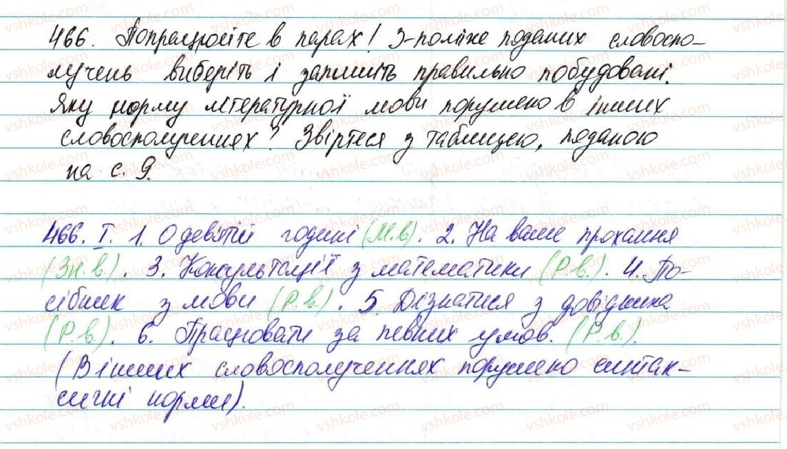 фото задание 466 - § 35. прийменник як службова частина мови - морфологія, орфографія. службові частини мови