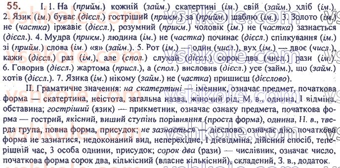 фото задание 55 - 3. вивчені частини мови, правопис їх - повторення та узагальнення вивченого
