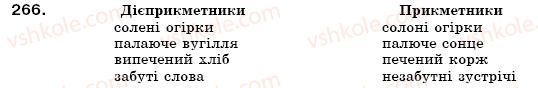 фото задание 266 - § 23. перехід дієприкметників у прикметники та іменники - морфологія, орфографія. самоспйні частини мови