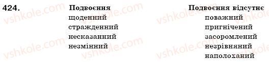 фото задание 424 - § 33. правопис прислівників - морфологія, орфографія. самоспйні частини мови