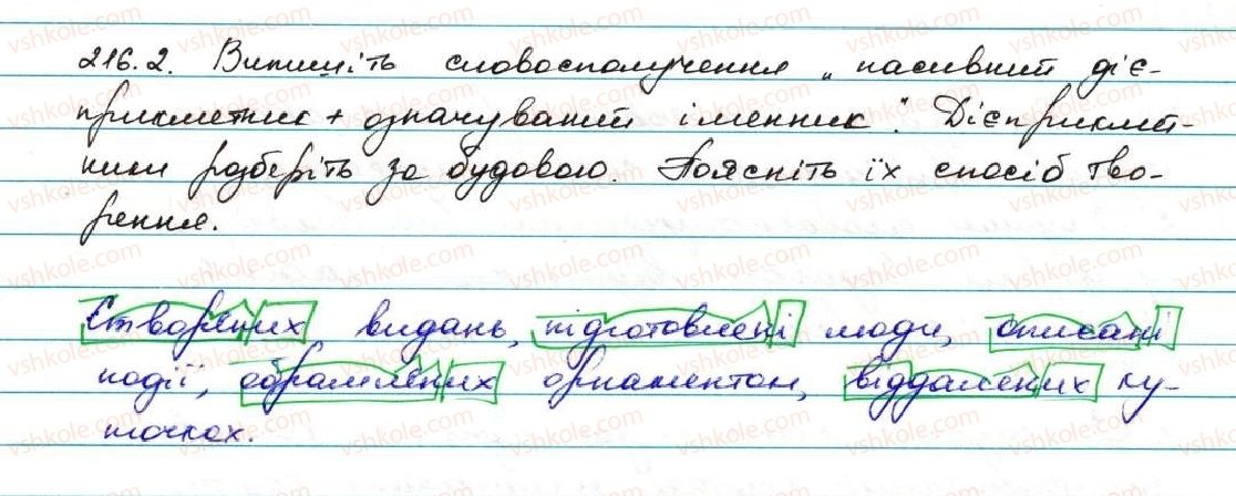 фото задание 216 - § 21. творення пасивних дієприкметників - дієприкметник